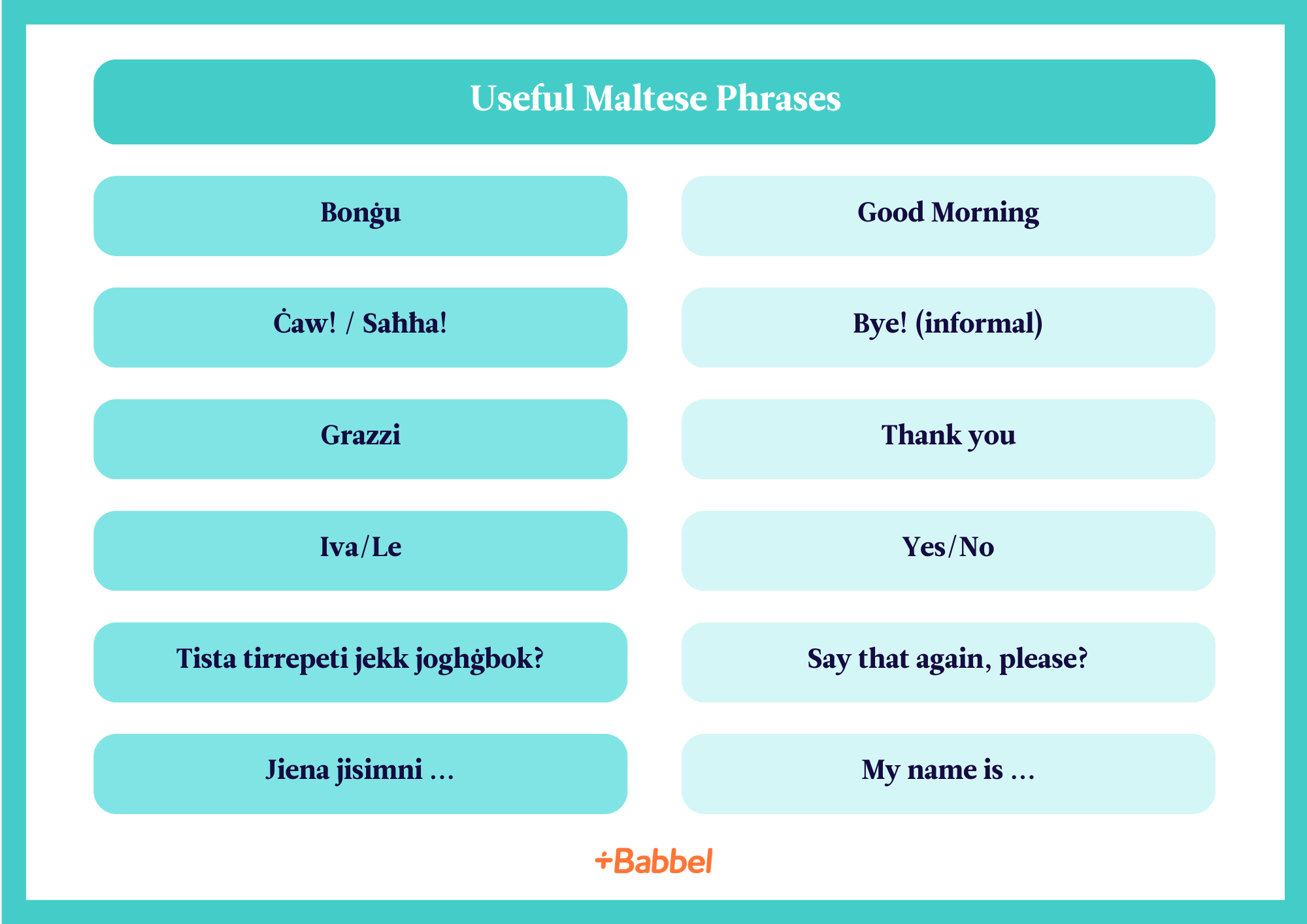 Maltese phrases translated into English.