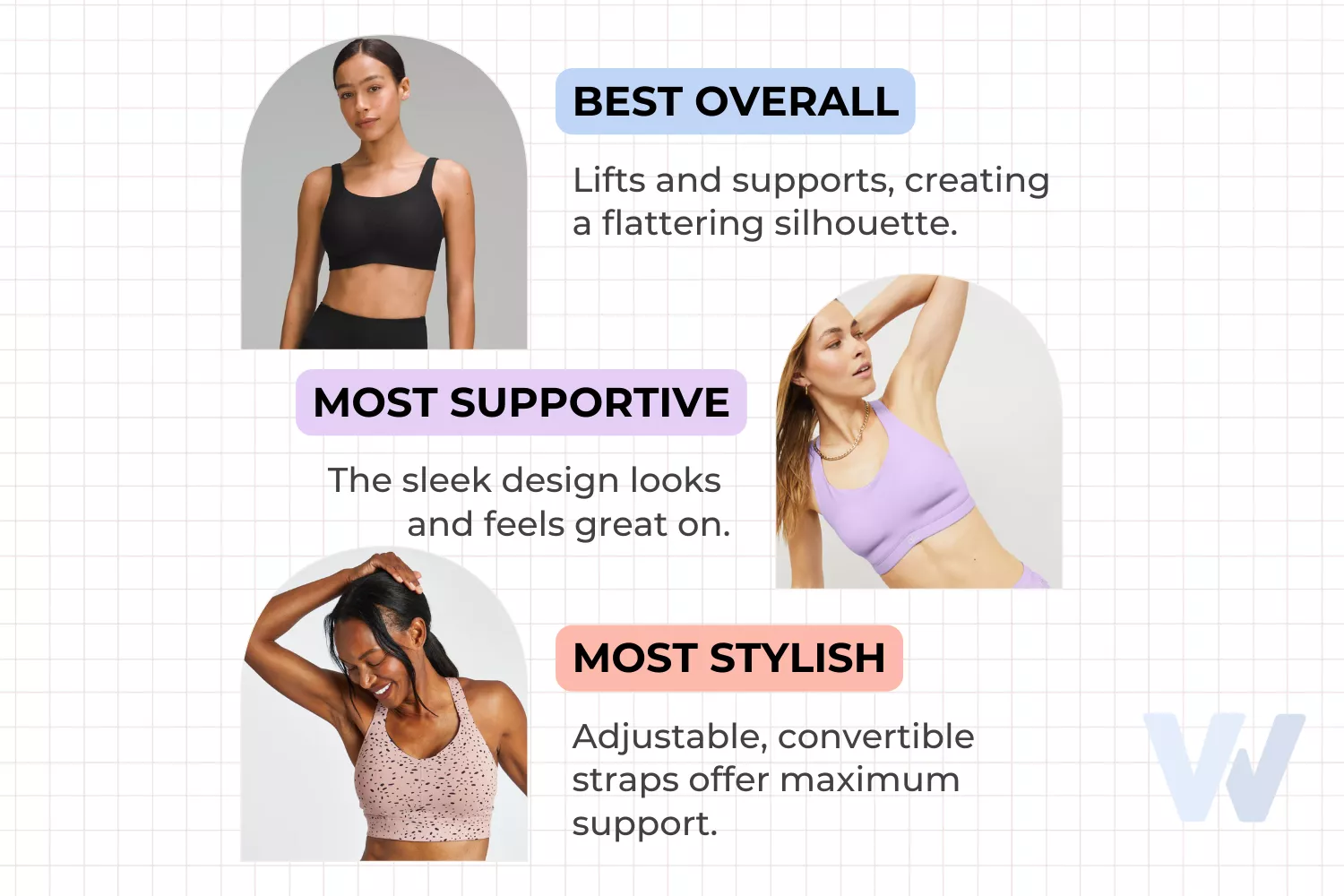 Best Sports Bras for Running 
