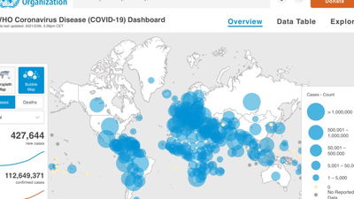 Five Websites for Keeping Tabs on the COVID-19 Pandemic