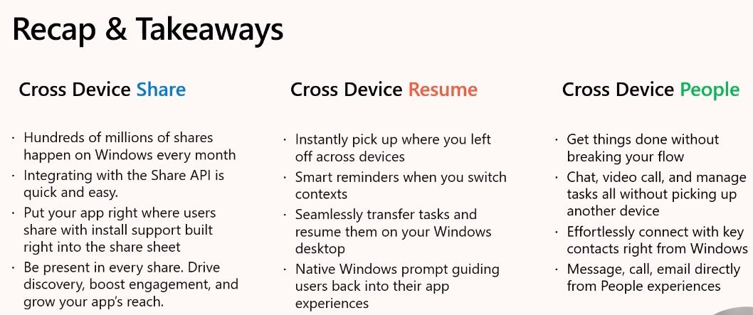 Windows 11 Cross Device Resume