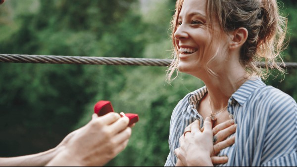 How To Say ‘Yes’ And ‘No’ In 18 Languages