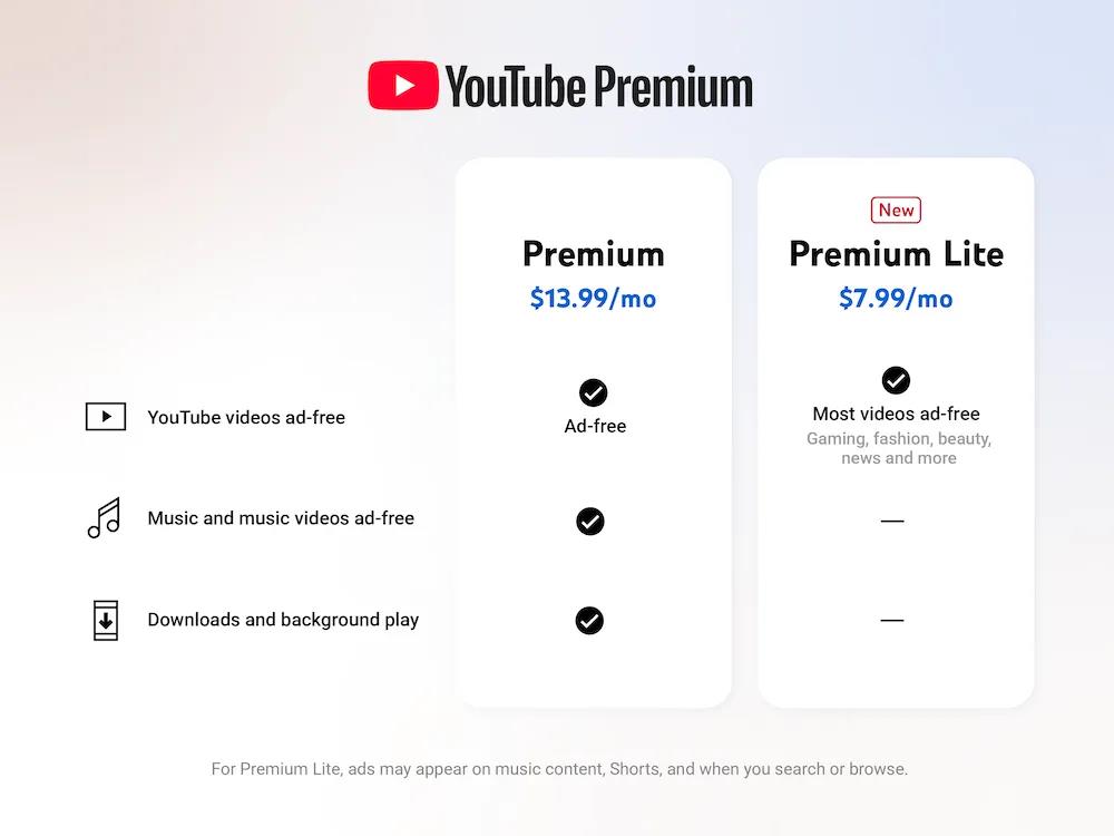 YouTube Premium Lite Launches in the US for $7.99 a Month