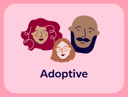 An illustration of a young child with two parents with the text "Adoptive"