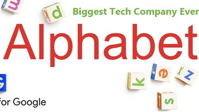 What Is Google Alphabet?