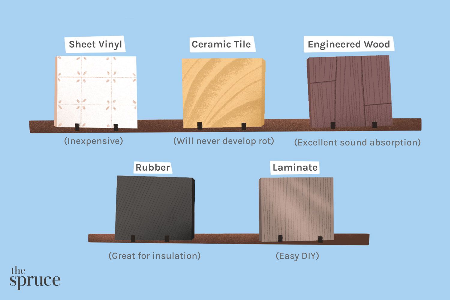 basement flooring options illustration