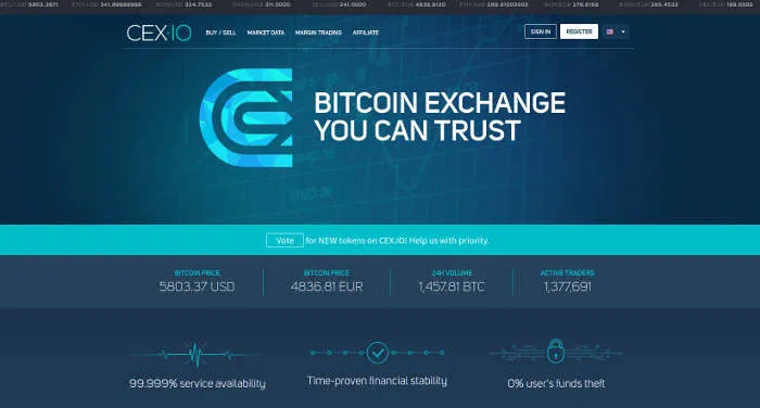 best-bitcoin-exchanges-02-cex best-bitcoin-exchanges-02-cex