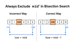 Why You Must Use +1 and -1 in Bisection Search: A Deep Dive with Examples