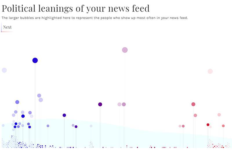 bubble-politecho bubble-politecho