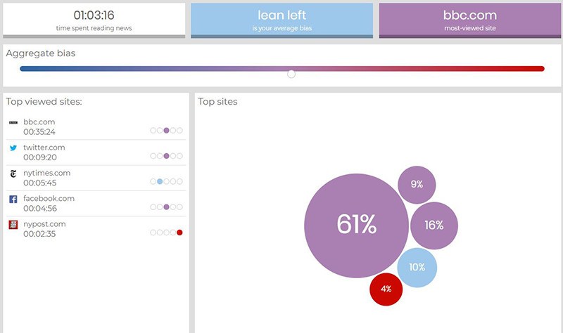 bubble-read-across-aisle-2 bubble-read-across-aisle-2