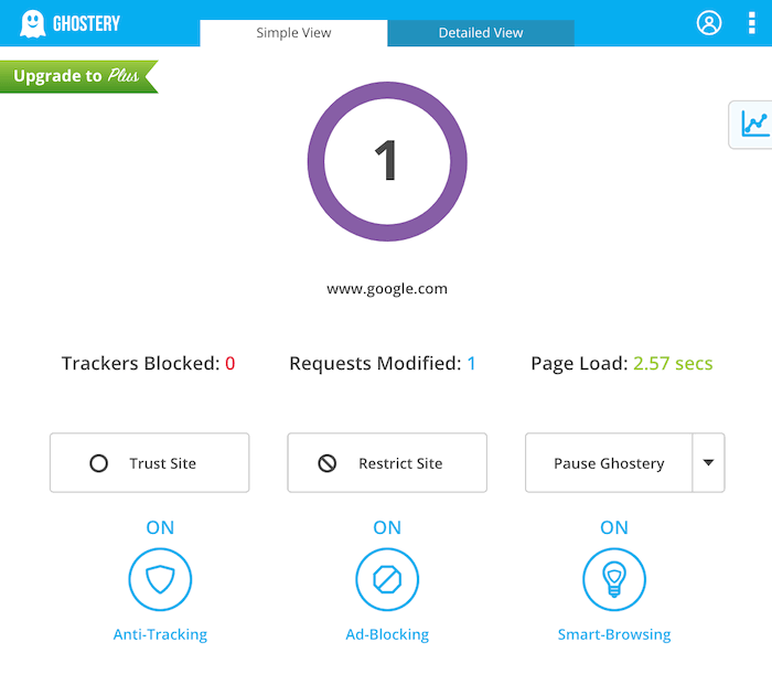 The Ghostery Chrome extension reveals detailed information about all the trackers that are active on the current site.