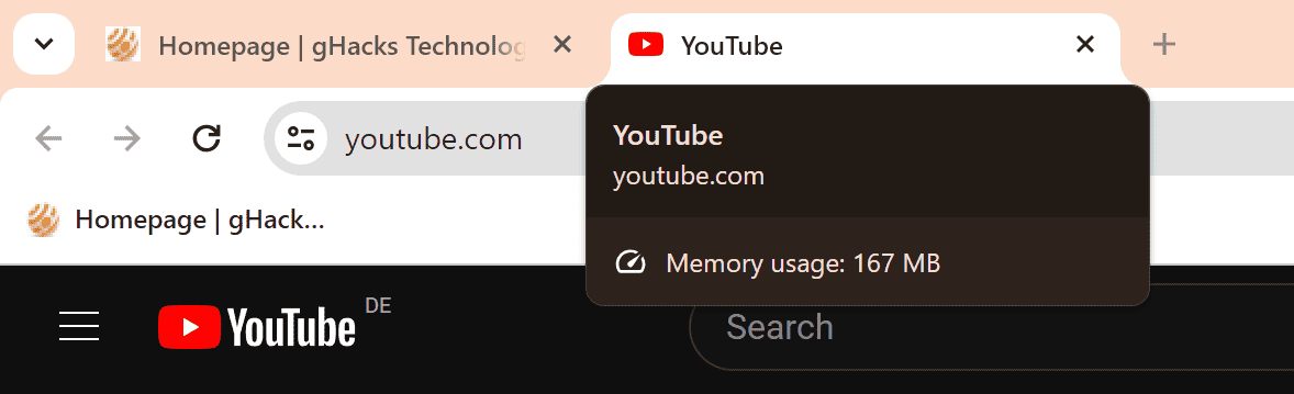 Chrome Memory Usage tabs