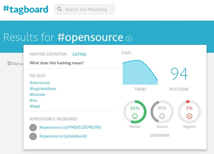 chrome-trends-tagboard-analytics