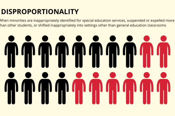 Special Education Over Two Years: Empowering Students for Lifelong Success