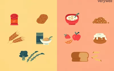 Do carbs make you gain weight