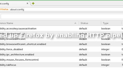 Speed Up Firefox By Enabling HTTP Pipelining