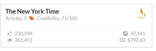 fake-news-fakeitmakeit fake-news-fakeitmakeit