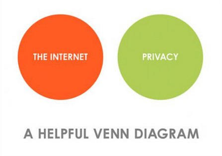 fccregulation-privacy fccregulation-privacy