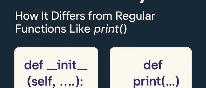 Understanding __init__ in Python: How It Differs from Regular Functions Like print()