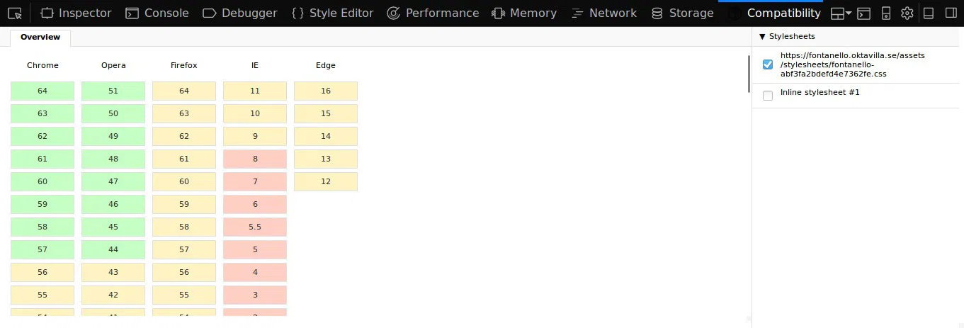 firefox-dev-extensions-compat-report firefox-dev-extensions-compat-report