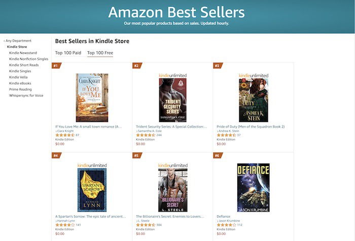 Free Sites Download Ebooks Amazon Adults