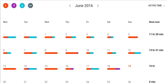 google-fit-exersize-data