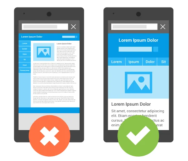 google-mobile-friendly-sites-what-makes google-mobile-friendly-sites-what-makes