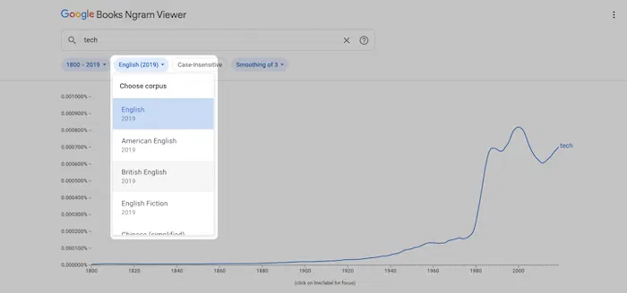 Choosing a corpus in Google Ngram.