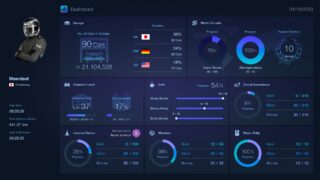 Image of Gran Turismo's dashboard for overview of the players progress. Image of Gran Turismo's dashboard for overview of the players progress.