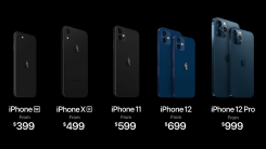Which iPhone Should You Buy Now? (iPhone 12 Edition)