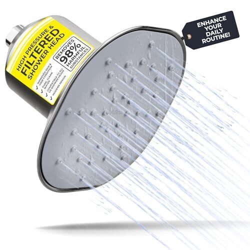 Afina Filtered Shower Head  High Pressure Shower - Reduces Dry Itchy Skin, Dandruff, Eczema, & Dramatically Improves Condition of your Skin, Hair & Nails (Nickel)