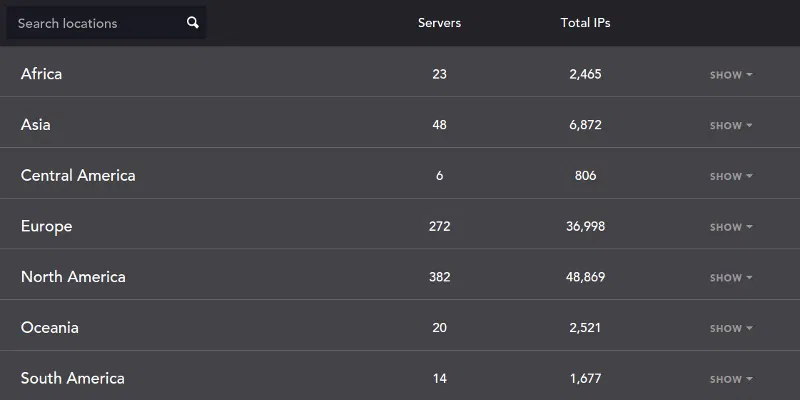 HideMyAss VPN Servers HideMyAss VPN Servers