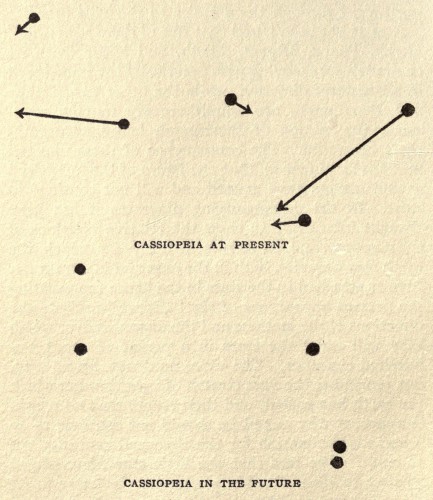 Illustration:
