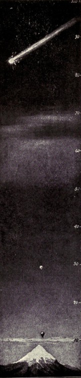 Illustration: