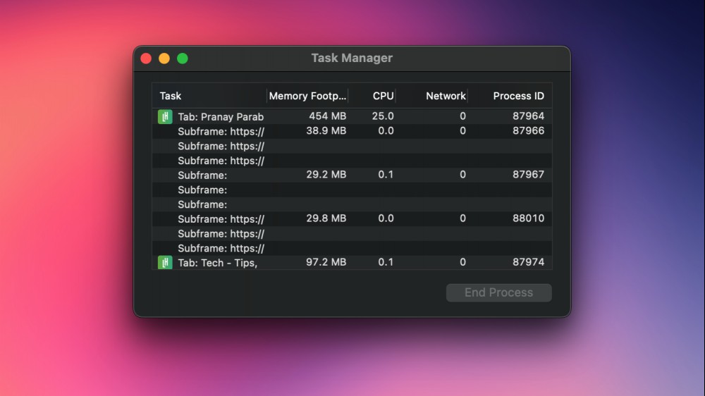 Chrome Task Manager showing open tabs and their RAM/CPU usage.