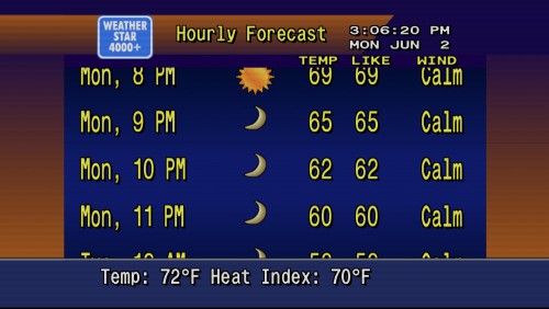 Hourly forecasts are scrolling past the screen in this vintage-looking screenshot.