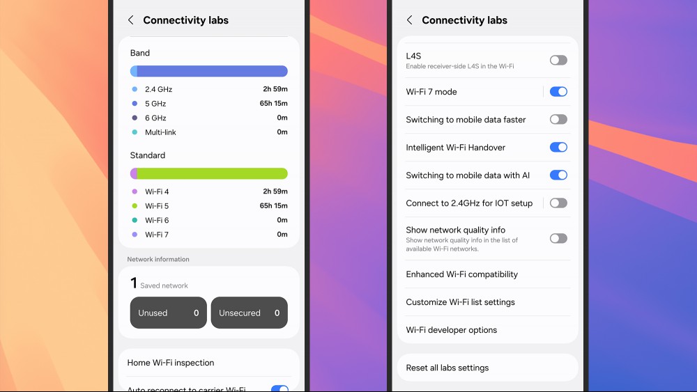Connectivity Labs