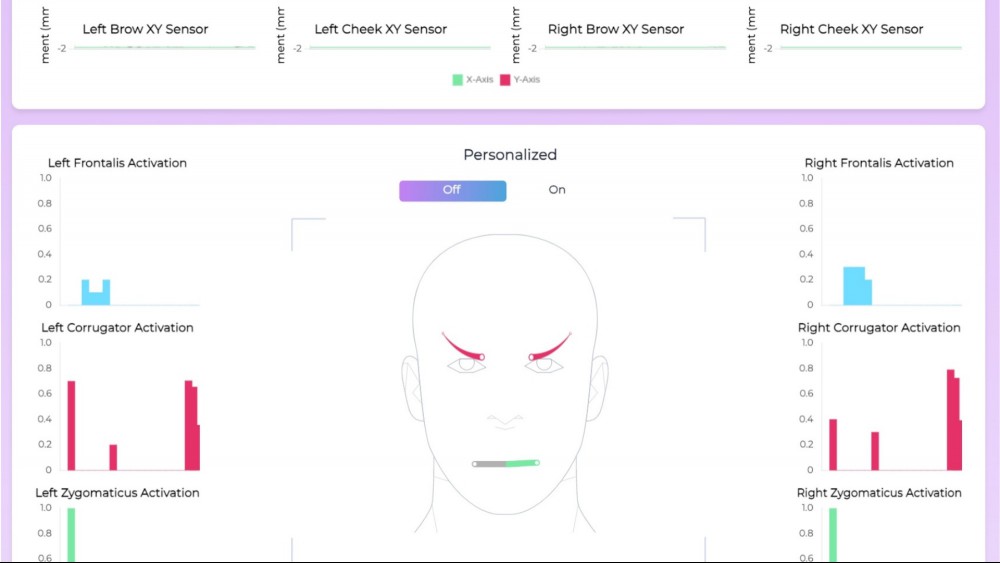 Smart Sense Facial Expression Readout