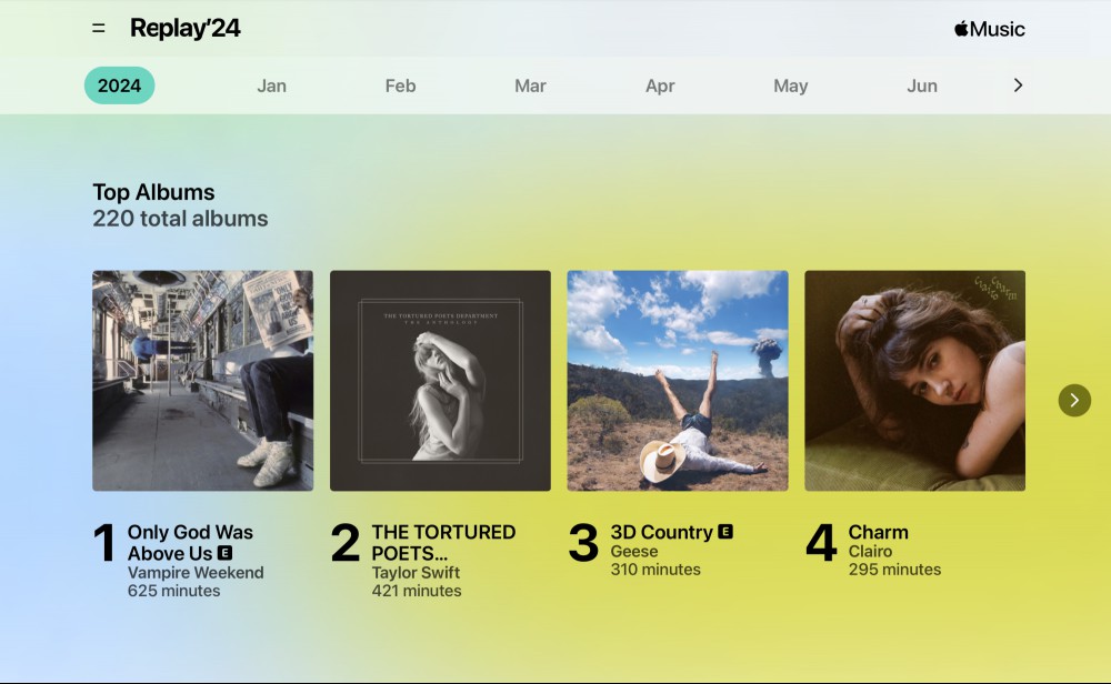 My top albums of 2024
