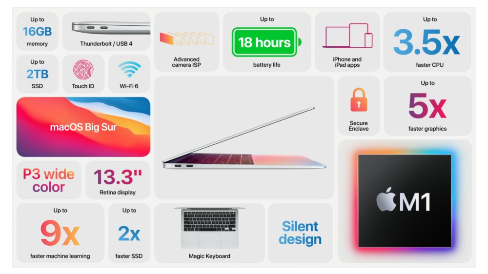 Lifehacker Image
