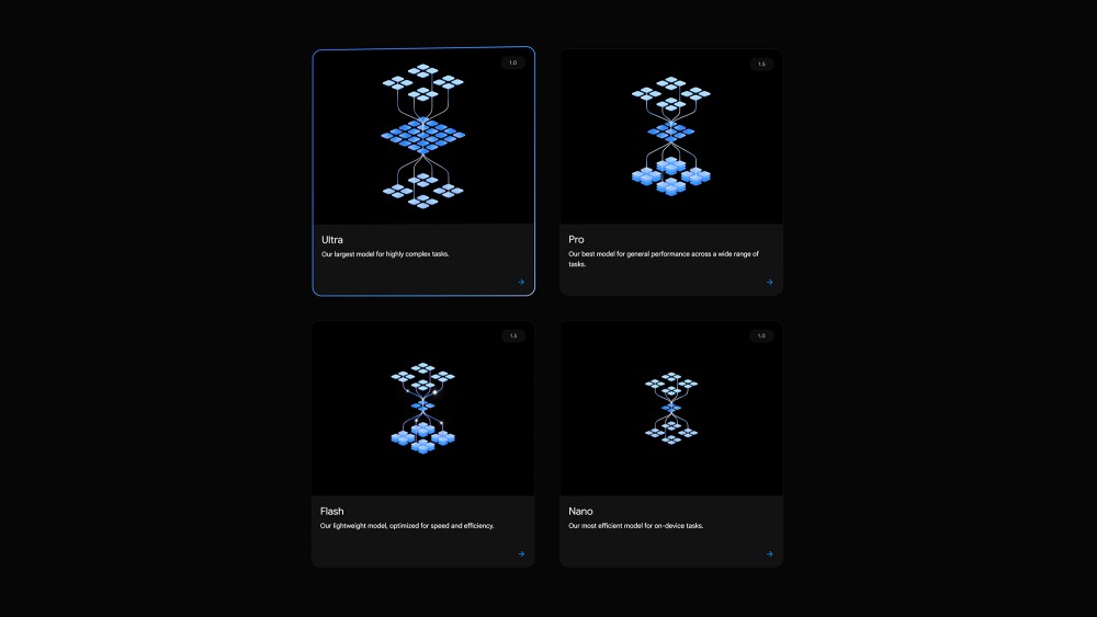 Google Gemini models
