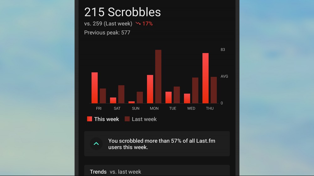Last.fm app