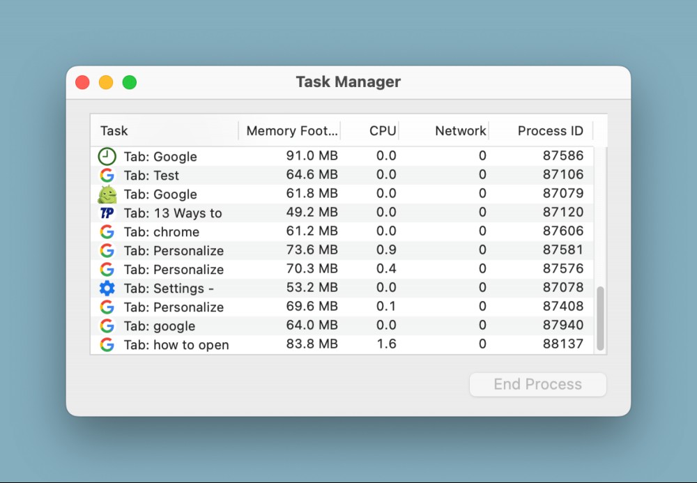 View and close memory hungry tabs in Chrome.
