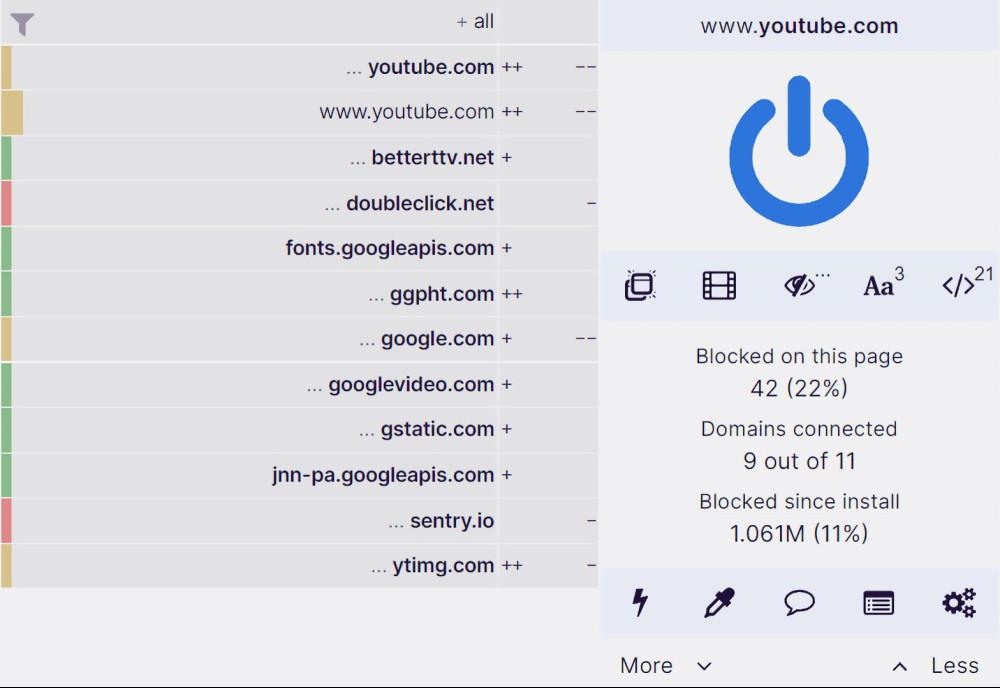 A graphic representing uBlock Origin