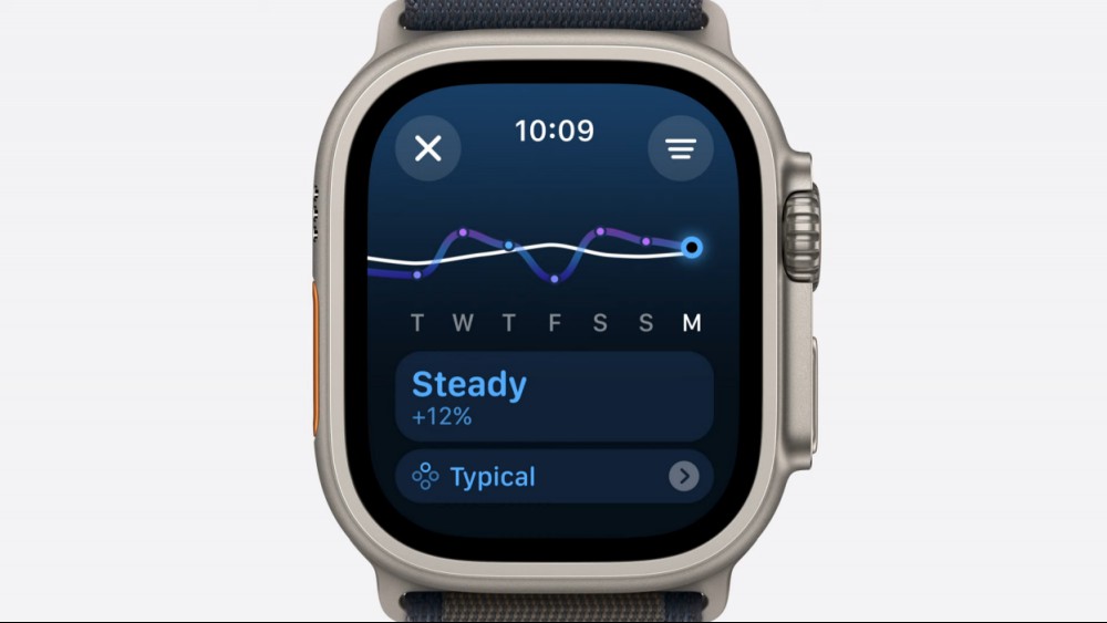 watchos 11 on apple watch