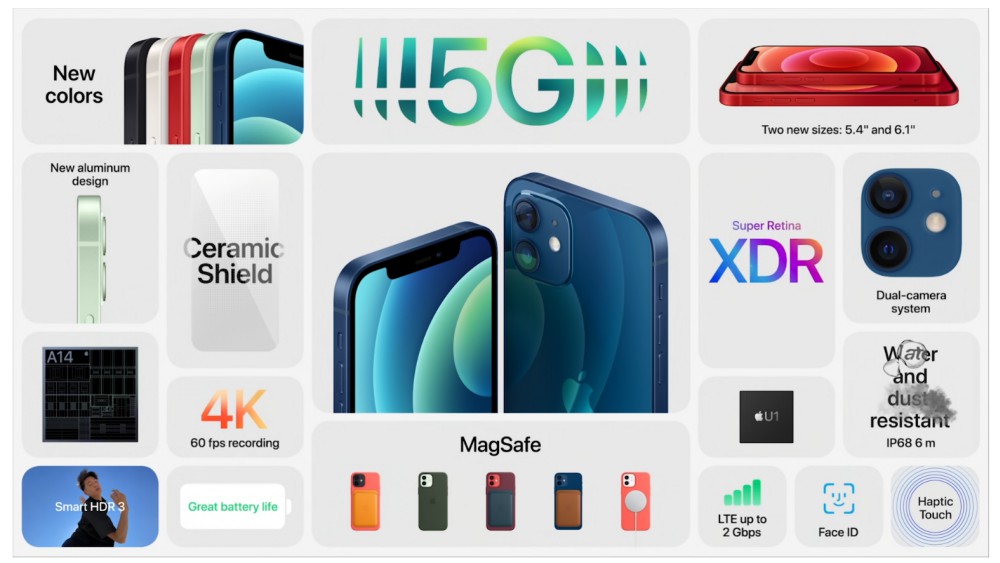 Lifehacker Image