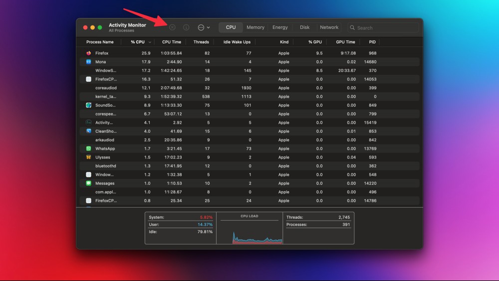 The Activity Monitor on Mac with an arrow pointing to the X button.