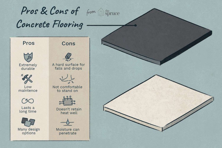 Pros and cons of concrete flooring diagram