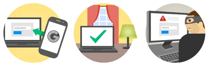 internet-safety-two-step-verification internet-safety-two-step-verification