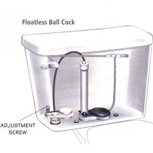 Diagram of a floatless ball cock.