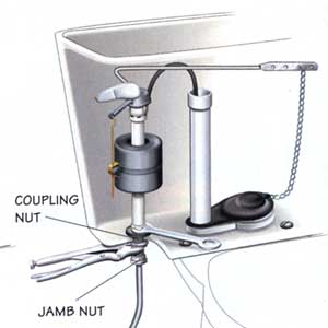 Diagram showing coupling nut and jamb nut in toilet tank.